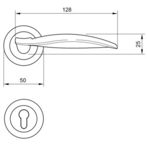 901