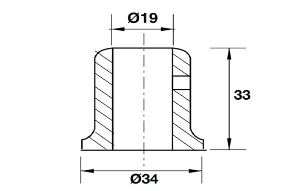 981
