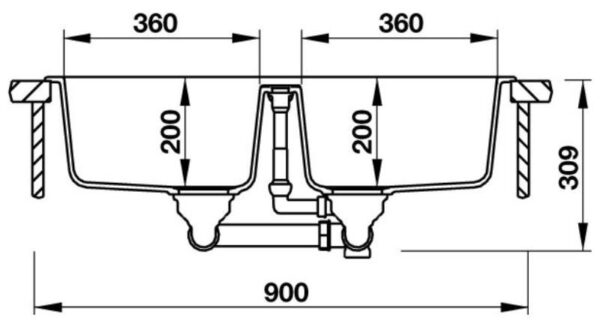 570