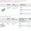 Ray trượt R31xC33xD4000mm cho cửa 40-120kg 940.43.942