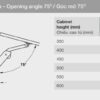 Tay nâng Flap H1.5 xám lắp trái Model-D Hafele 493.05.347