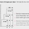 Bản lề MITRED GS 45, góc mở 135° cho góc vắt chéo 45° Hafele 325.00.708