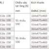 Bộ rổ đựng dao thớt, chai lọ SONATA cho tủ R200mm inox 304 Cucina 549.20.011