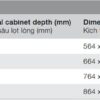 Bộ rổ Kason Flex đựng chén dĩa R800mm Kosmo 549.08.887