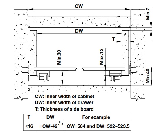 Ray âm Hafele 433.32.134 giảm chấn 450mm 50kg