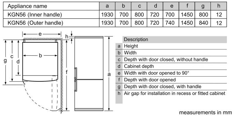 Tủ lạnh đơn 559 lít inox Series 4 Bosch KGN56XI40J