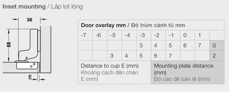 Bản lề Hafele 315.30.723 Metalla A 110° giảm chấn lọt lòng
