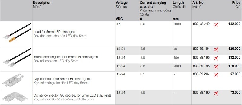 Kẹp nối góc 90 độ cho đèn Led dây Hafele Loox5 rộng 5mm 833.89.190