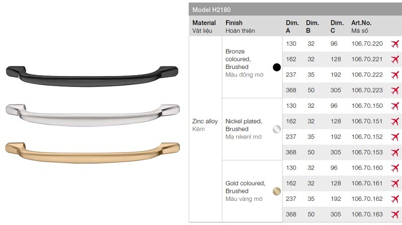 Tay nắm tủ Hafele 106.70.160 màu vàng mờ 130x32x96mm