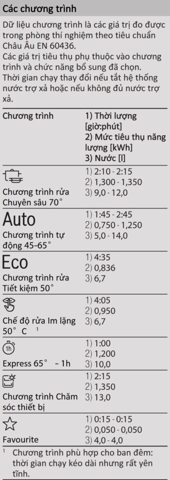 may rua chen bosch sms4eci26e doc lap series 4 mh8 1