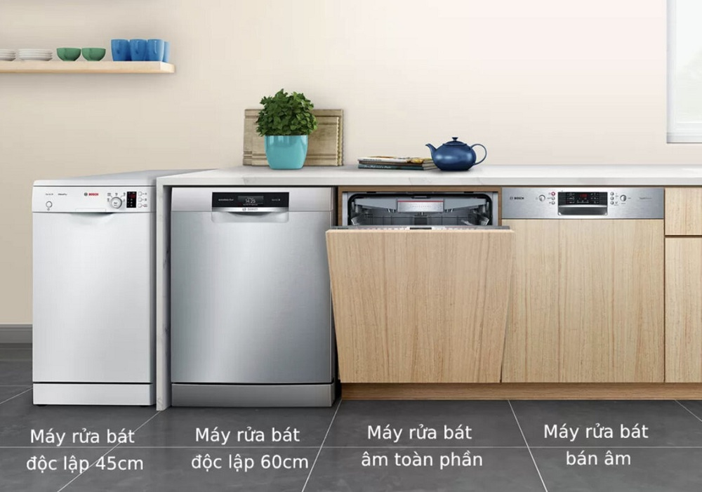 may-rua-chen-bosch-danh-muc