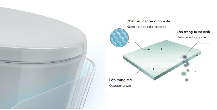 Bồn cầu một khối 588.82.438 Hafele