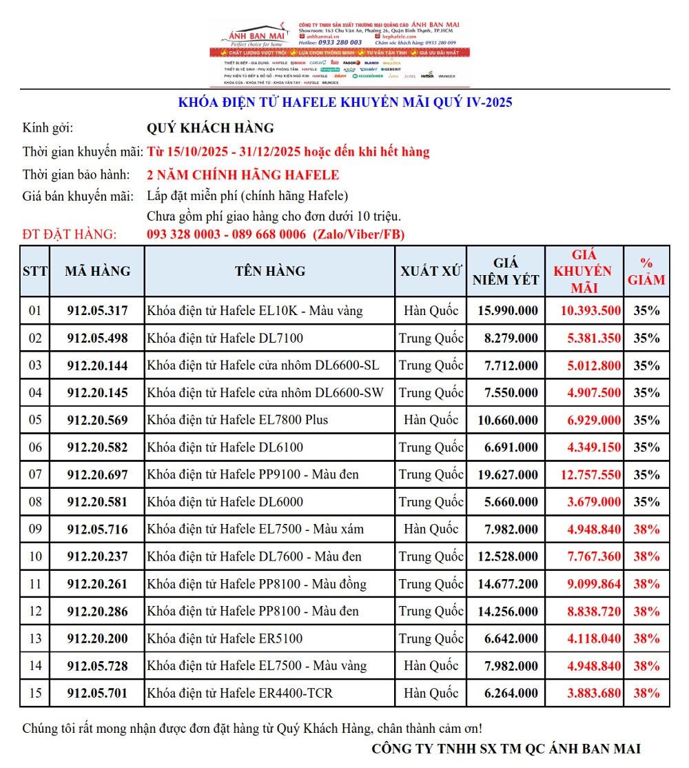 khóa điện tử hafele
