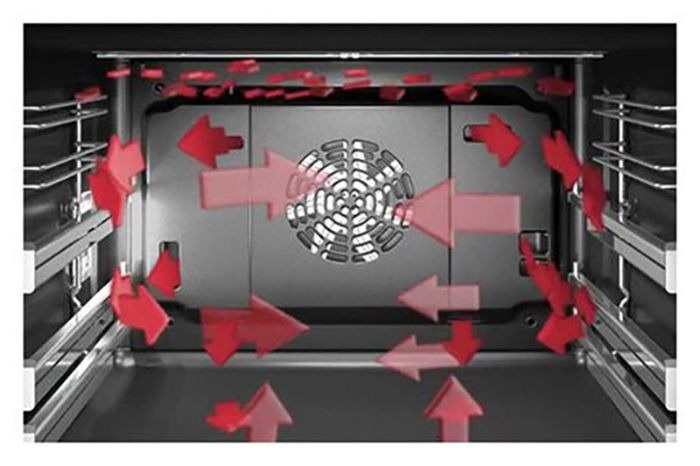 Lò nướng Bosch HBF134EB0K âm tủ 66 lít Series 2