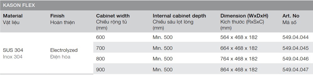 Rổ chén dĩa Hafele 549.04.047 Kason Flex inox R900mm