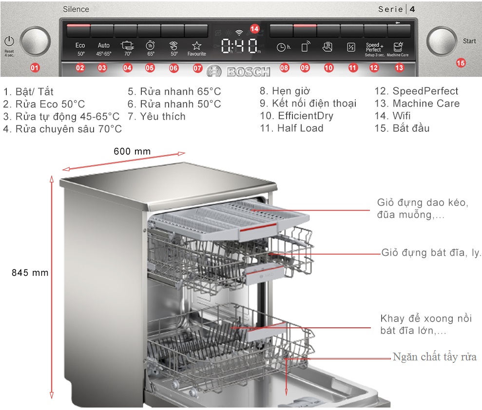 Máy rửa chén Bosch SMS4EVI04E độc lập Series 4, sấy hé cửa