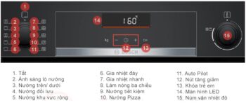 Lò nướng Bosch HBG536EB3 âm tủ 71 lít Series 6