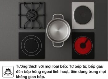 Bộ nồi Hafele 535.44.159 HS-CW3WX