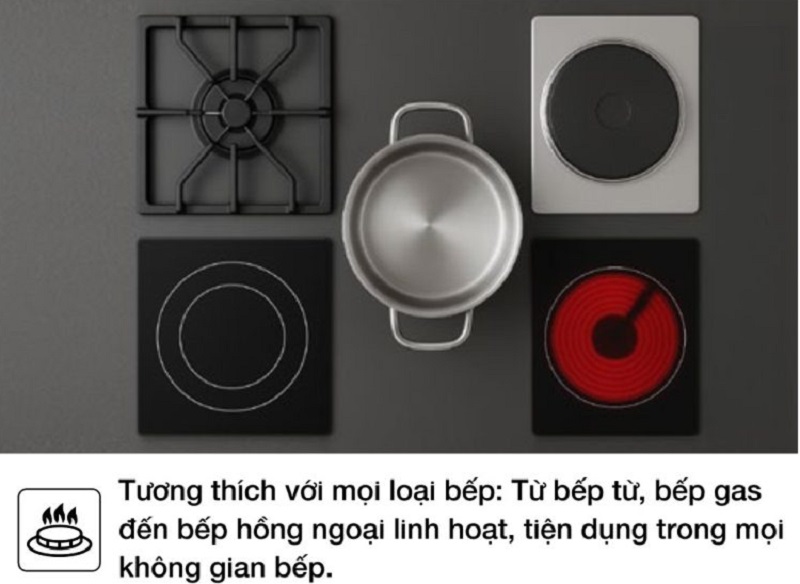 Bộ nồi Hafele 535.44.159 HS-CW3WX