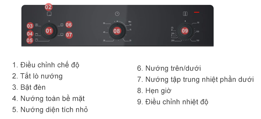 Lò nướng Bosch HBF011BA1T âm tủ 71 lít Series 2