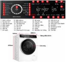 Máy giặt Bosch WGB254A0SG 10kg Series 8